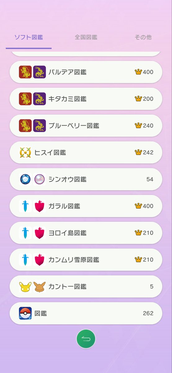 124356789aa's tweet photo. あとシンオウとカントー図鑑だけ…
ピカブイ買おうかな〜 https://t.co/FJHSrhUJFK