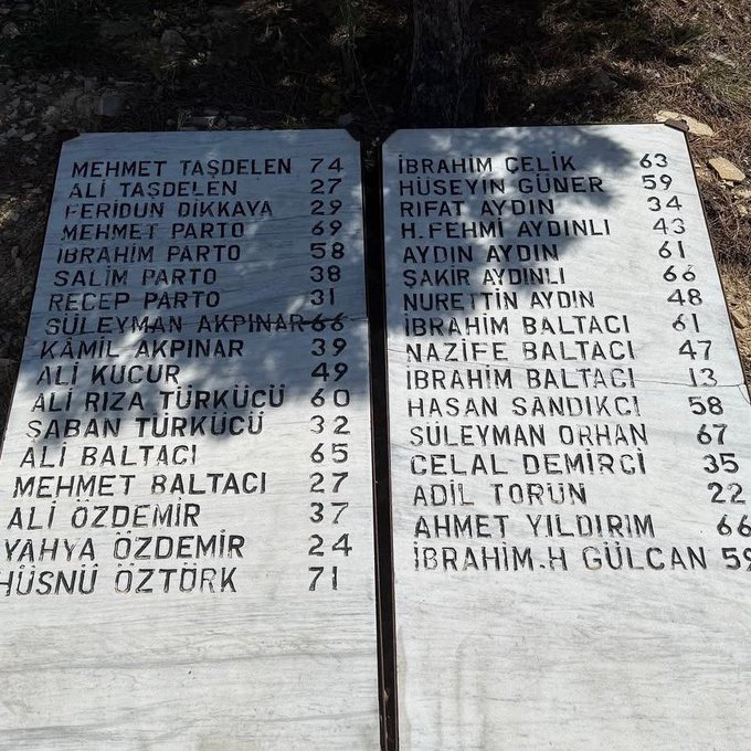 Mdmistanbul's tweet photo. Bugün #Başbağlarkatliamı'nın yıl dönümü...

33 masum Türk, PKK terörünün hedefi oldu.

Aradan yıllar geçti. Acılar dinmedi, hafıza silinmedi.

Buna rağmen bugün terörist ve katilliği hukuken de ispatlı bir suçlu için, "Apo'ya özgürlük" sloganlarının atılabilmesi, yalnızca siyasi bir tartışma değil; hukuk devleti, millî vicdan ve terör mağdurlarının hatırası açısından da ciddi bir sorgulamayı gerektiriyor.

Hiç kimse hukukun üstünde değildir.

Hukuk devleti; suçluyu koruyan değil, adaleti sağlayan devlettir. Adalet ise yalnızca failin haklarını değil, şehit edilenlerin, katledilen sivillerin ve geride kalan ailelerin hakkını da gözetmek zorundadır.

#Başbağlar'ı unutursak, yalnızca bir katliamı değil; millet olma hafızamızı da kaybederiz. Apo basit bir katil değil, dünyanın en fazla dış ve iç destek alan terör örgütünün çetebaşıdır. İşlediği suç da insanlığa karşı işlenmiş bir suçtur.

Terörün adı, bahanesi ve faili ne olursa olsun; meşrulaştırılmasına, romantize edilmesine ve toplum hafızasından silinmesine karşı çıkmak, hukuk devletine ve milletimize karşı sorumluluğumuzdur.
Bu durumun tekrarlanmamasının tek çaresi terörün ortadan kaldırılmasıdır.

3 Temmuz 1993'te Başbağlar'da hayatını kaybeden vatandaşlarımızı rahmet ve saygıyla anıyoruz.