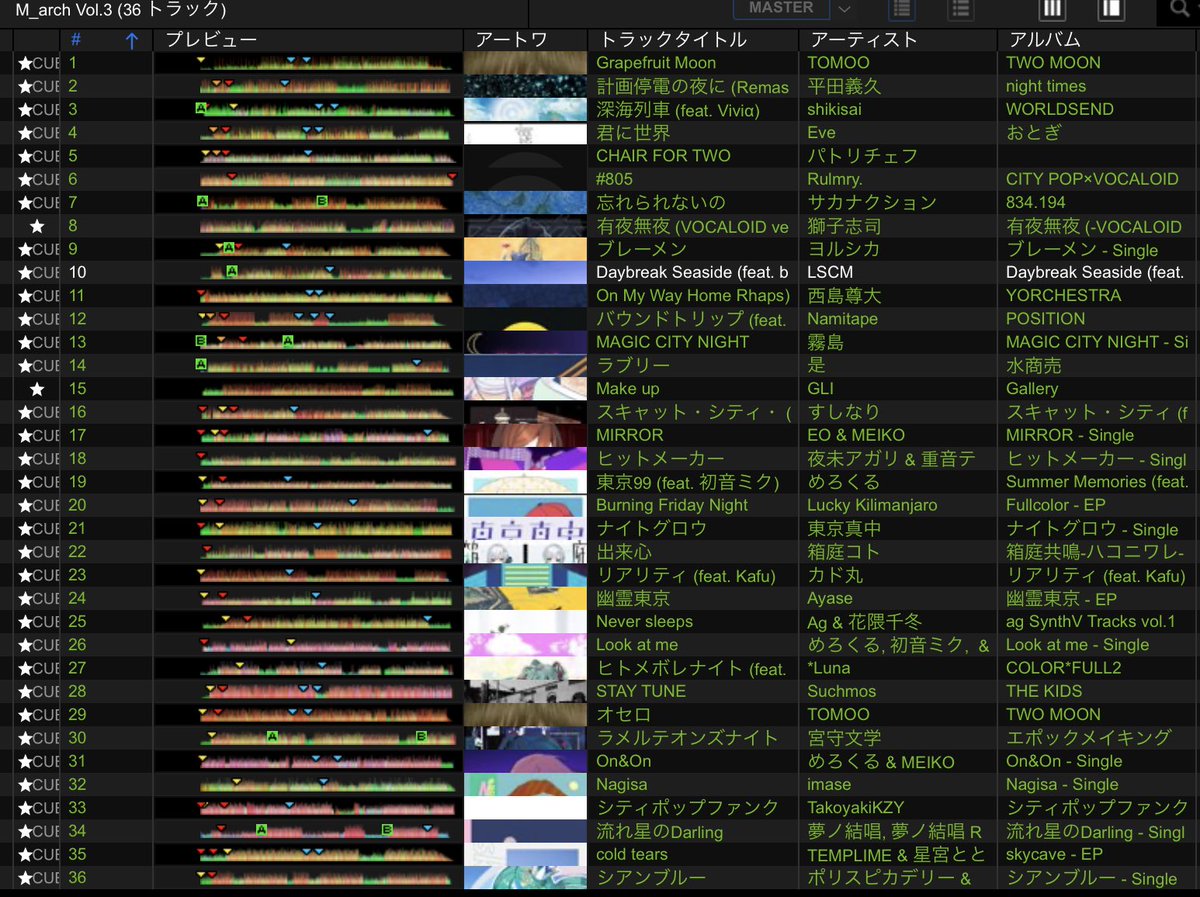 likevocalokou's tweet photo. オープンと1番手City Popやりました！
ほぼ1時間！好きな曲流しまくった、楽しかったです〜全体の感想は後ほど
 #M_arch https://t.co/53c6wBhrwd