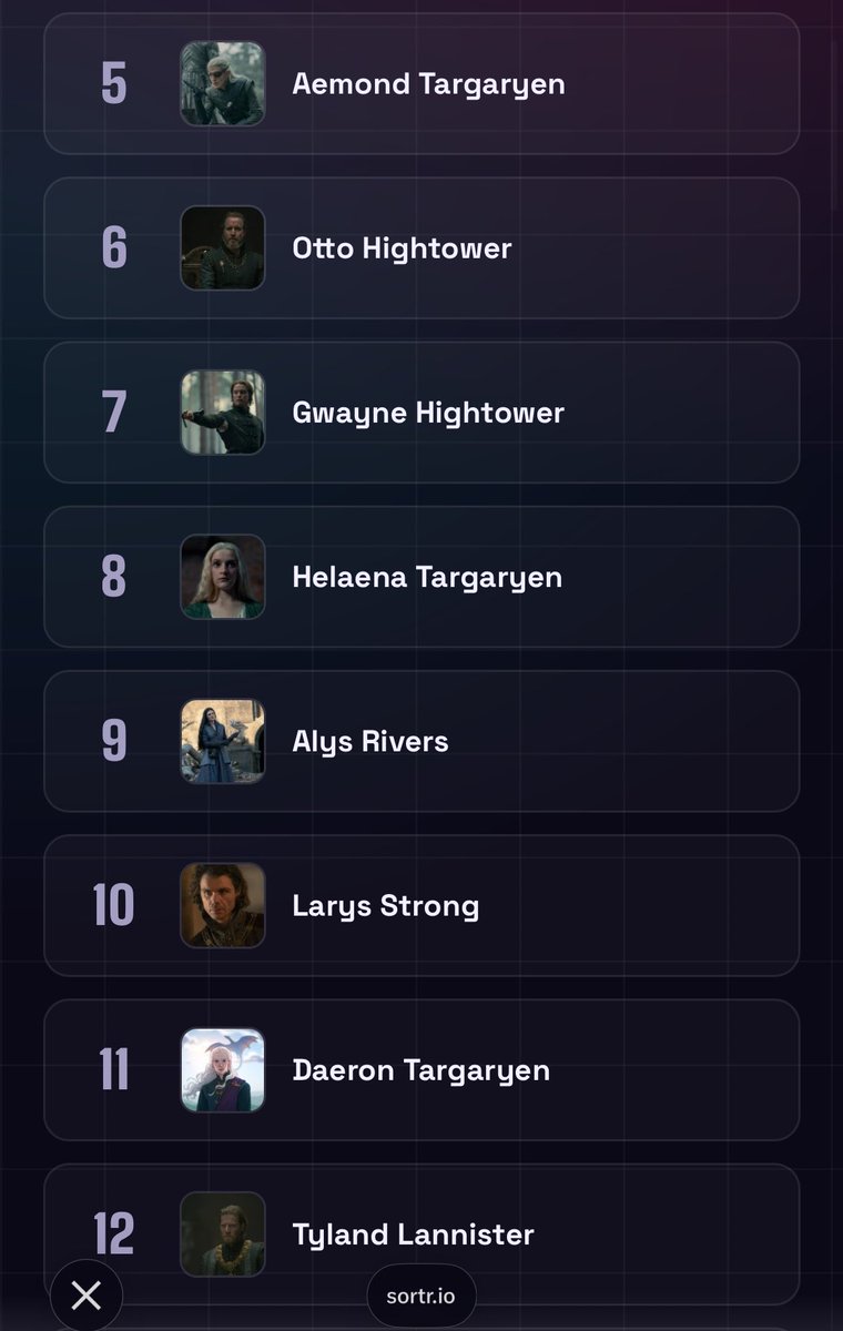 jubruush's tweet photo. I genuinely cannot believe tbh 😭😭 I’m actually kind of more of a hightowercentered https://t.co/DYHAuhwq6j