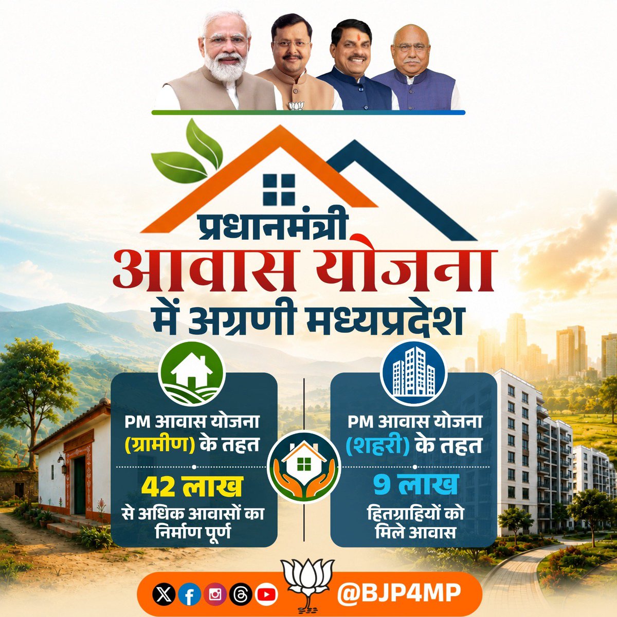 SHAITANSINGHPAT's tweet photo. प्रधानमंत्री आवास योजना के प्रभावी क्रियान्वयन में अग्रणी राज्य बना मध्यप्रदेश। https://t.co/AaPKdrVJSg