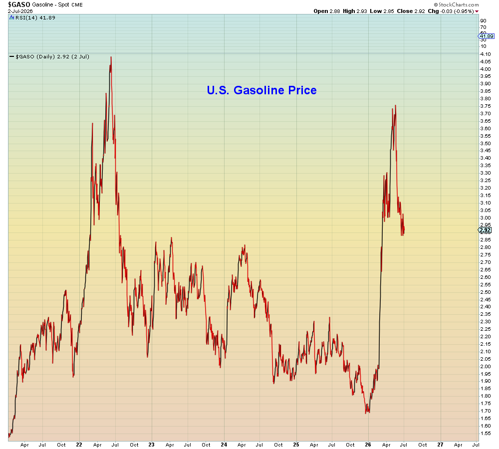 SuburbanDrone's tweet photo. “When the war ends gas prices will come way down”

Trump wrong.
Scotty Bessent wrong.

TOTAL incompetence on an existential scale. https://t.co/2OWKMMEUnC