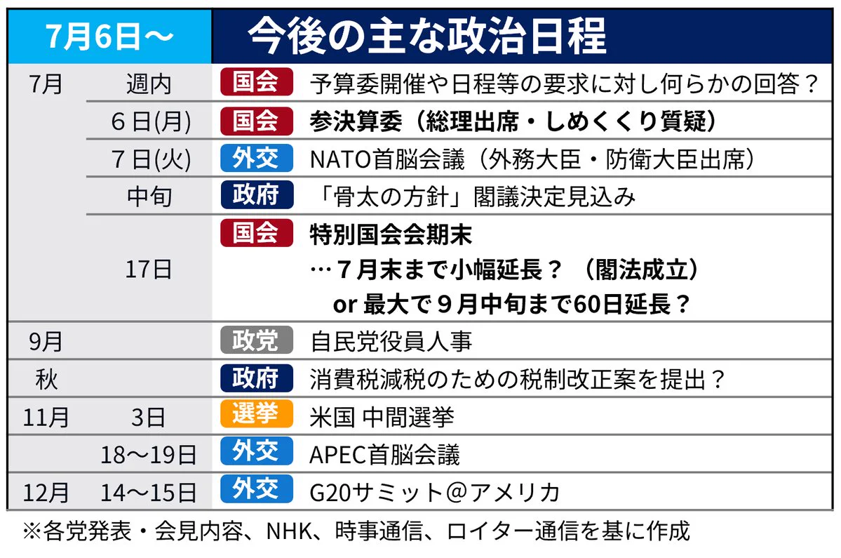 国会ひつじ on X: 