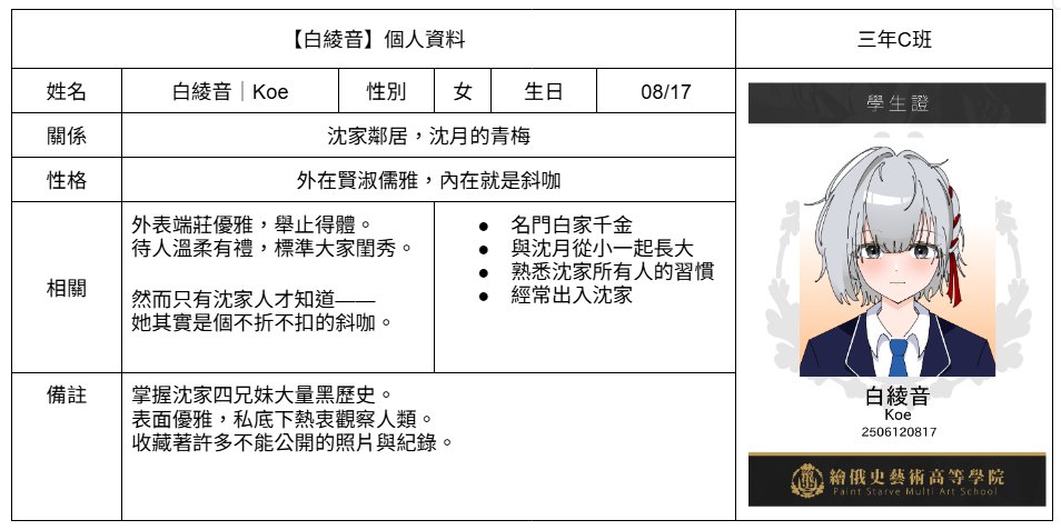 peanut_CCCCC's tweet photo. #繪俄史藝術高等學院 
#繪俄史三年C班

3年C班-白綾音
身高160/體重50KG/女性 
生日:08/17 
性格:外在賢淑儒雅，內在就是斜咖
內外反差奇大 好像還有個保全哥哥在校(?

總得來說 長話短說
因為一些事情正式入(發)學(文)晚了
產出內容都會是委託為主 比較沒法常常發文 但我會盡量跟上
感謝阿太接受委託 https://t.co/B0psSzPfSY