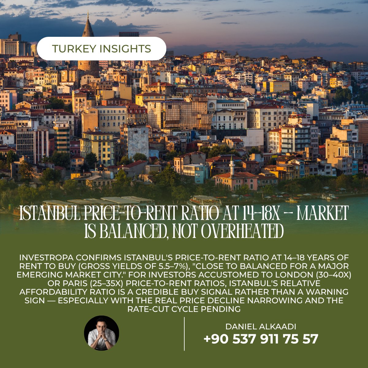 ClosedbyDaniel's tweet photo. Turkey Insights
Istanbul Price-to-Rent Ratio at 14–18x — Market Is Balanced, Not Overheated
Watch Buy & Rent Guide here: https://t.co/Gtjng2YVqk
#ClosedByDaniel #InvestWise #DanielALKAADI #IstanbulPriceToRent #BalancedValuation https://t.co/Ygb7IZtU2q