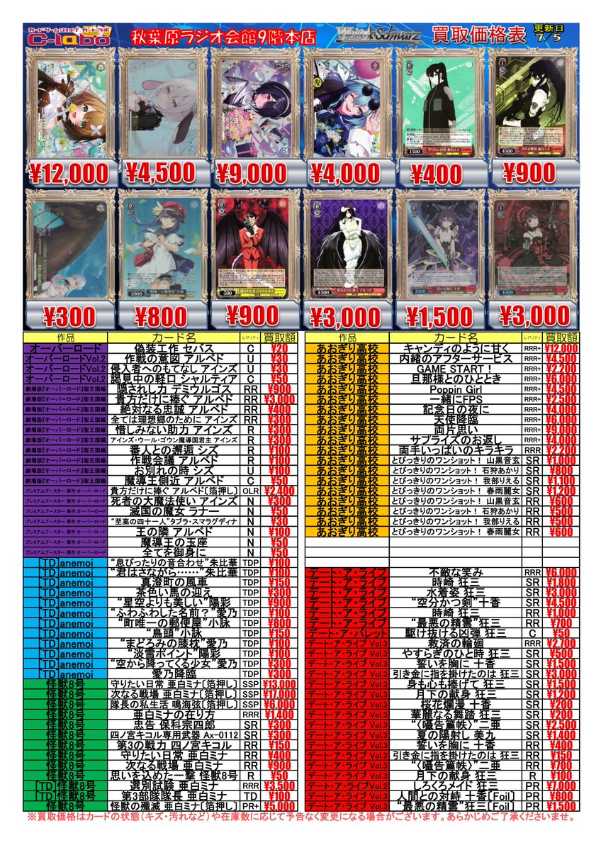 ヴァイスシュヴァルツ　sr rrr pr ホイル　まとめ売り　300枚 ◇ #ヴァイスシュヴァルツ 買取情報◇ 心を鋼鉄に変えて RRR 3000