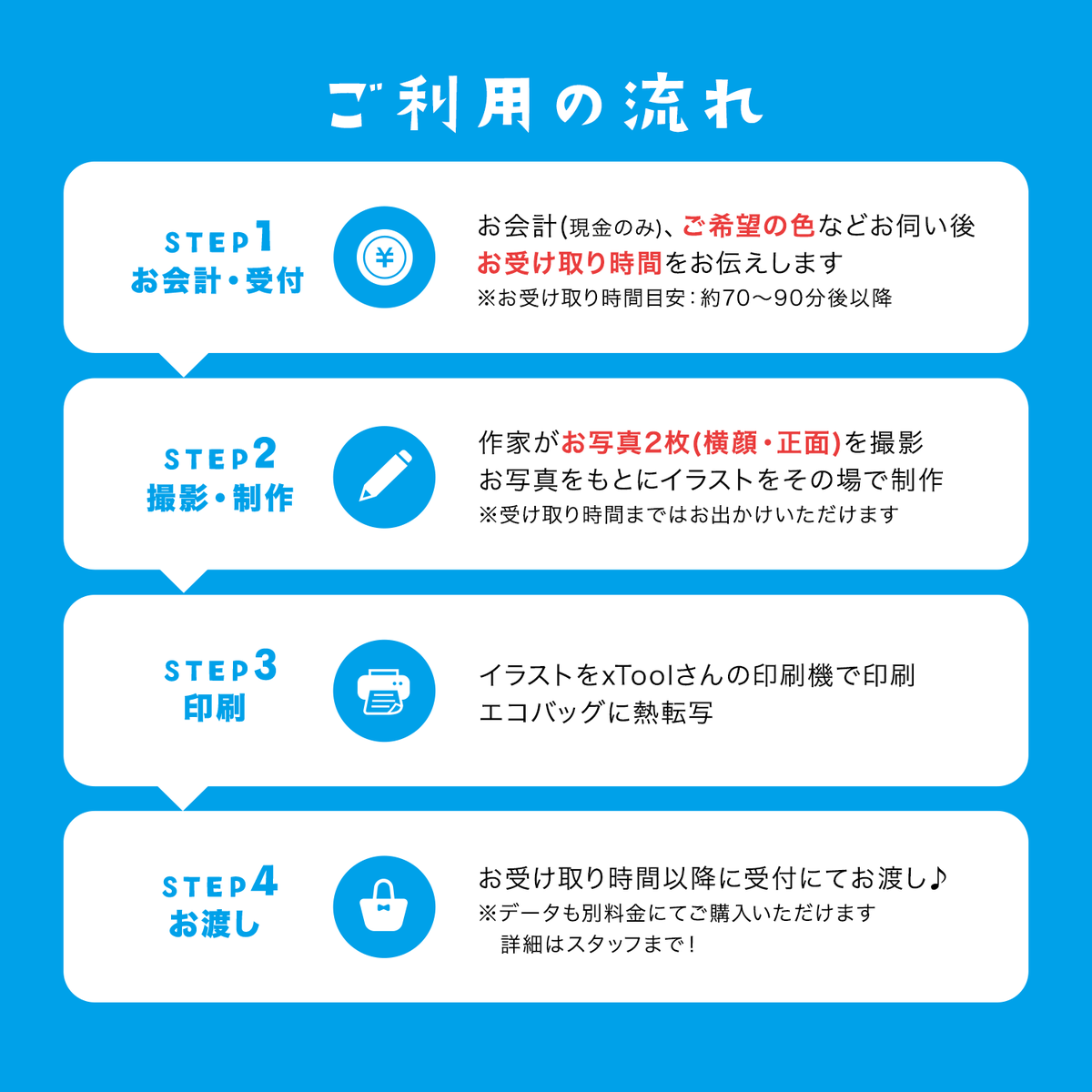 aimi_0u0's tweet photo. 【イベント出展のお知らせ】
#ハンドメイドジャパンフェス 

あなたのよこがおがその場でバッグに🎨
@XTJPOfficialさんとのHMJ限定コラボです

日　時：2026年7月11日(土)・12日(日)
場　所：東京ビッグサイト アトリウム
ブース：xTool-WS
時　間：11:00〜17:00受付終了
定　員：各日先着10名様

→ https://t.co/y2fmK1smoH