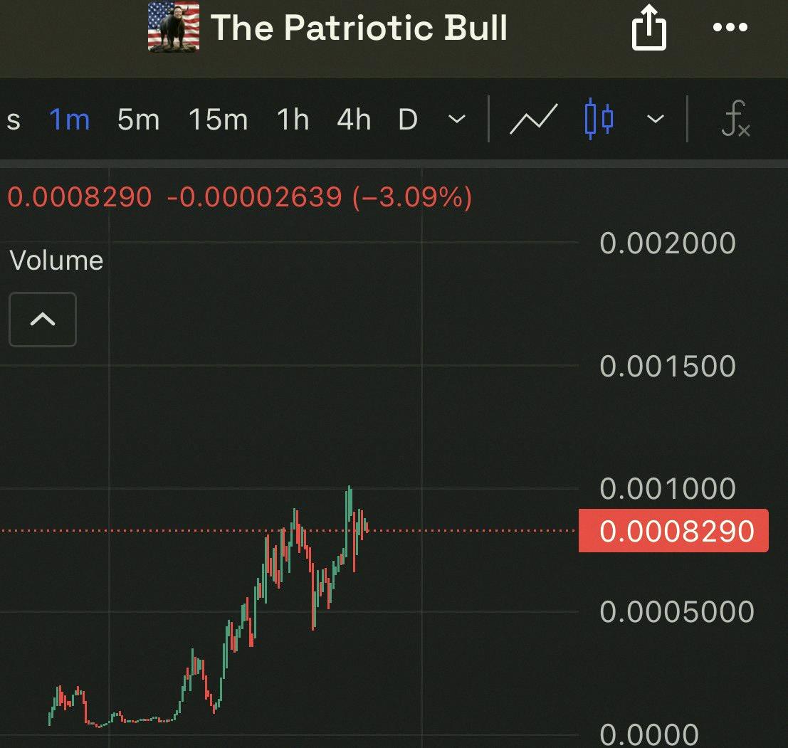 m_____a01's tweet photo. 供給量の70％がもう焼却済み🔥 $ELON

これを何百万人にも届けよう

7M8hqS3D4A8XEBxrARrWTNrNVLRHwvFrCoeUbheUpump https://t.co/jTfqPd5DCA