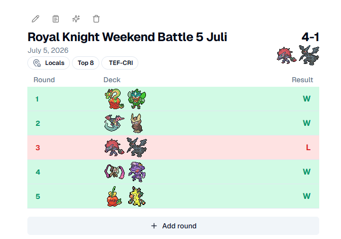 Naputriz_'s tweet photo. Back to my day 1 deck

Rasanya hoki setahun kepake menang vs 2 grass in the same event https://t.co/UTcTsG4gpS