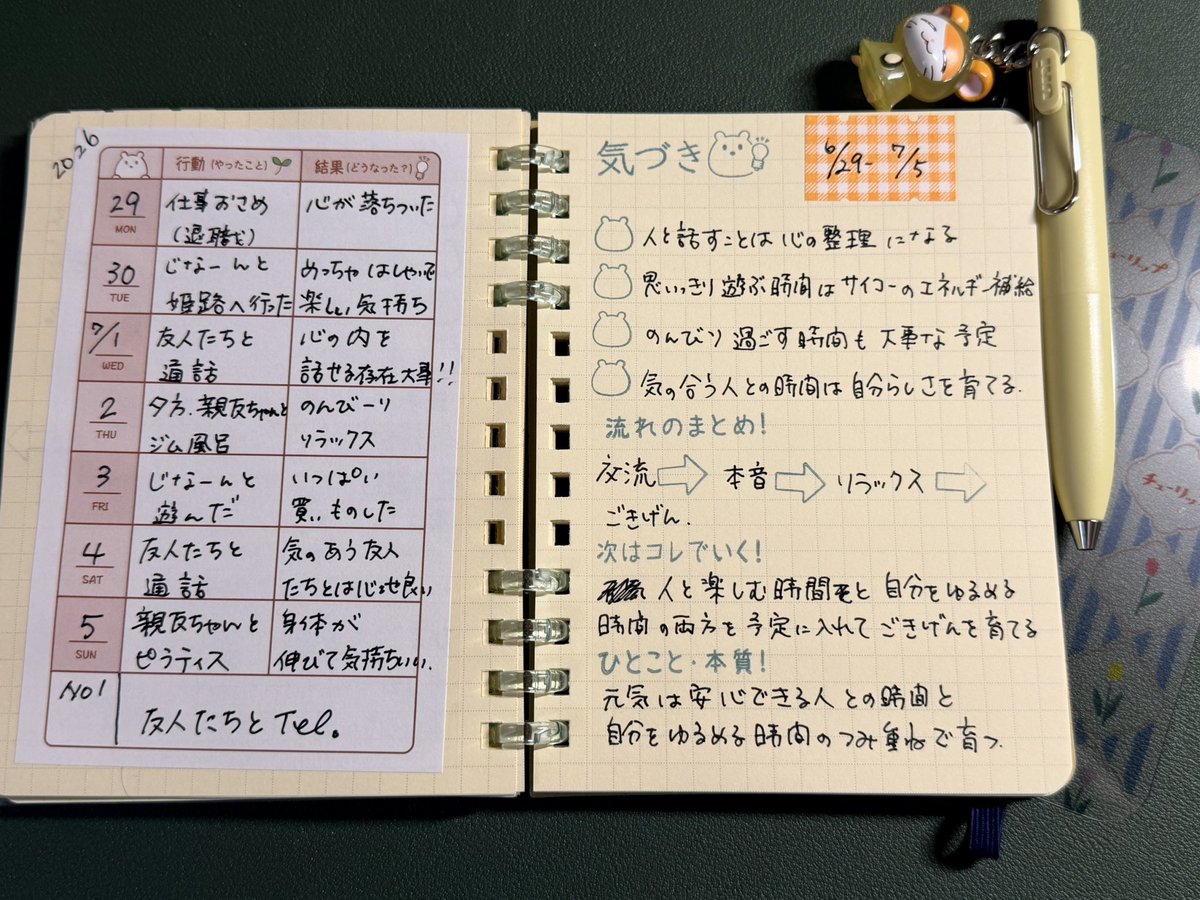 hirotonao0223's tweet photo. 今週のチューニングウィークリー✍
毎日の出来事を書いて 最後に1週間を振り返る時間！書き終わるころには「今週もいい1週間だったな」って思える😊 振り返るたびに 小さな発見があったり♡そんな時間が 私の小さな楽しみです☺️#めめたんず#チューニングウィークリー#手帳時間 https://t.co/ZSOx24xcEt