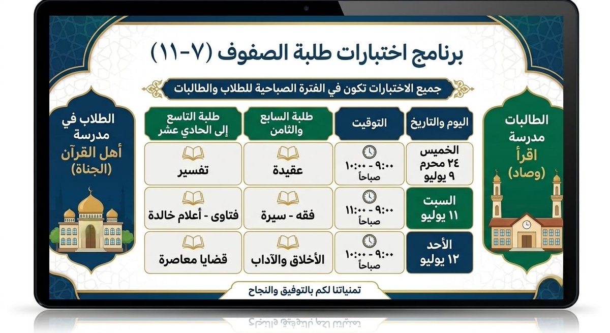 IqraWahl's tweet photo. إعلان خطة اختبارات البرنامج الصيفي للصفوف (7_11)، آملين من أولياء الأمور المتابعة، راجين لأبنائنا الطلبة التوفيق والتفوق والنجاح.

https://t.co/B5Y20BdIVS

لدعم البرنامج الصيفي:
نزوى الإسلامي
00950001020001
 الأهلي الإسلامي
0301102697001
أو التحويل
المباشر(95525921_99206315). https://t.co/sUOusi8RMw