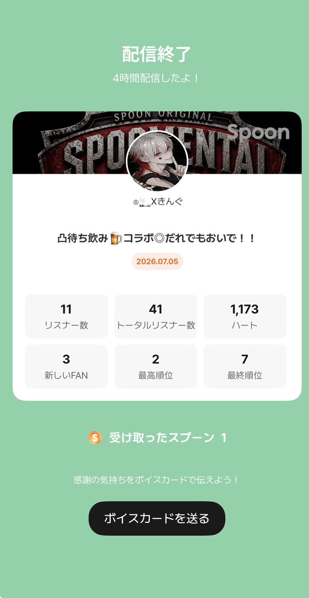 KING_1996X's tweet photo. 今日は沢山人来てくれました！！

飲み枠コラボ楽しいね！お疲れ様でした！
、 https://t.co/DYl76W1fP2