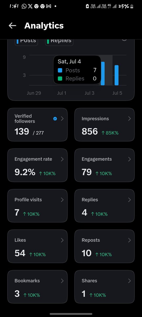 Redx.0x♨️ tweet media