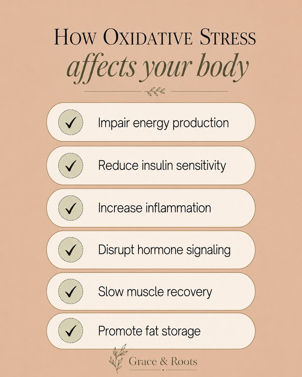 sjcheatwood's tweet photo. Oxidative stress can affect more than one system.

When free radicals outweigh antioxidant defenses, it may impact energy, inflammation, recovery, skin, insulin sensitivity and aging.

That’s why foundations matter:
real food, sleep, movement, hydration, and stress support. https://t.co/fcOHRXueeM