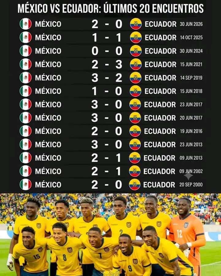 Juan Pablo Labra 忍耐 tweet media