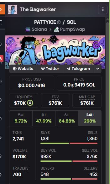 BungTomo008's tweet photo. Can solana:2jz9E5JrEbxLg1RhU68aaSikDvpQurCEZz9BBF9rpump hit Million tonight?
Lets see how far its going

What dou youu think @blknoiz06 ? https://t.co/yvEP3YkGed