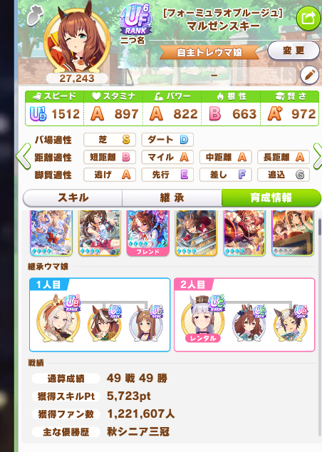 pakanomal01's tweet photo. UFのほうスキルとっちゃった
ファン数稼ぎだけならいらない気もする
Sマルゼン、1敗してるけど２凸ファンボ１５パーの差は約５万出てるな
一回は小さいけど積み重なるとでかいな https://t.co/cjWQM6aGEX