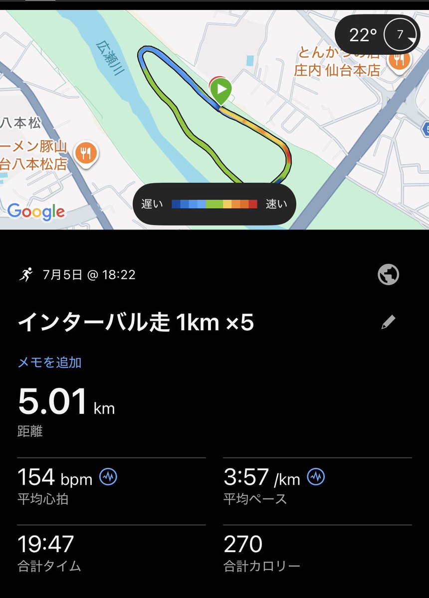 edts's tweet photo. インターバル走1km×5。やっとキロ4ペースで揃えられた。3’40”くらいの力感だったけど。身体もうちょい絞ろう。 https://t.co/coAqPLmcZ6