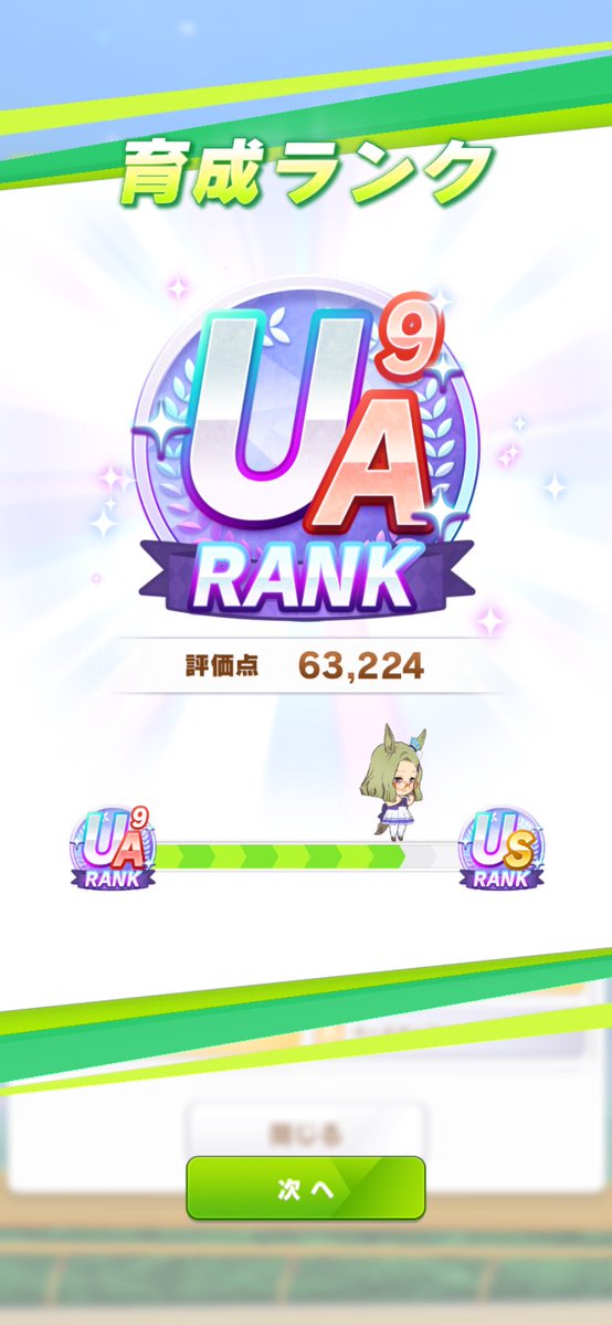KOREU's tweet photo. みんながもうちょいでLGやねんけどなぁと言ってる中、もうちょいやねんけどなぁUS‥笑 https://t.co/NyAvvLBe84