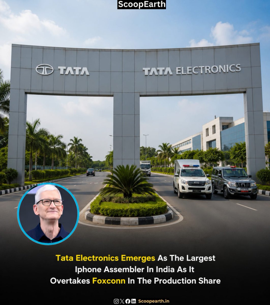 Scoopearth1's tweet photo. @TataElectronics  becomes India’s largest iPhone assembler, overtaking Foxconn in production share, marking a major boost for domestic electronics manufacturing and global supply chains. #TataElectronics #Apple #iPhone #MakeInIndia #TechNews #scoopearth https://t.co/ZGL8oixF0h