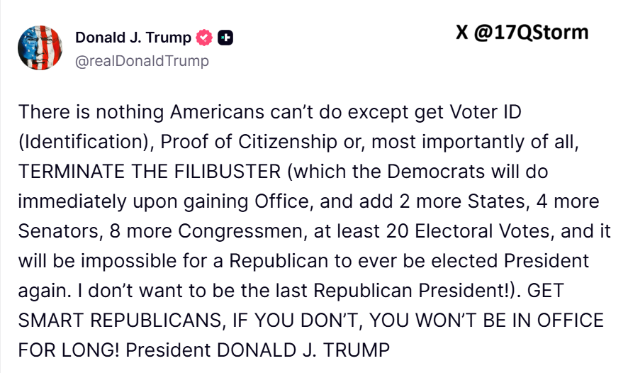 17QStorm's tweet photo. 🚨 TRUMP JUST WARNED US EXACTLY HOW DEMOCRATS WILL MAKE REPUBLICAN PRESIDENCIES IMPOSSIBLE FOREVER!

The second they regain power, they will TERMINATE THE FILIBUSTER and immediately add 2 new states, 4 more Senators, 8 Congressmen, and at least 20 Electoral Votes.

Result? No Republican will EVER win the White House again.

President Trump is clear: There is nothing true Americans can’t do — except secure Voter ID, Proof of Citizenship, and END THE FILIBUSTER before it’s too late.

“I don’t want to be the last Republican President!”

Patriots, this is the line in the sand. Demand every Republican leader act NOW and share this everywhere to wake up the base before the left locks in permanent control.

Drop a 🇺🇸 if you stand with Trump on securing our elections for generations to come. The clock is ticking!