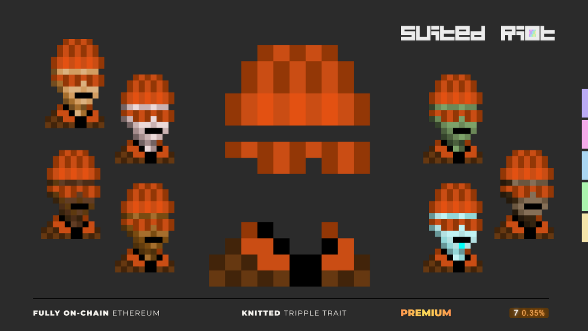 suitedriot's tweet photo. Among the 2,000 Suits are a handful of characters that are fully dressed in their own unique style.

The Knitted Suit is one of them.

There are only 7 fully suited Knitted characters in the entire collection, featuring the complete combination of Knitted Suit + Suited Glasses + Knitted Headwear.

That rarity doesn't just make them a premium trait, it makes these seven combinations true grails.

Some pieces are rare.

Others are legendary.
