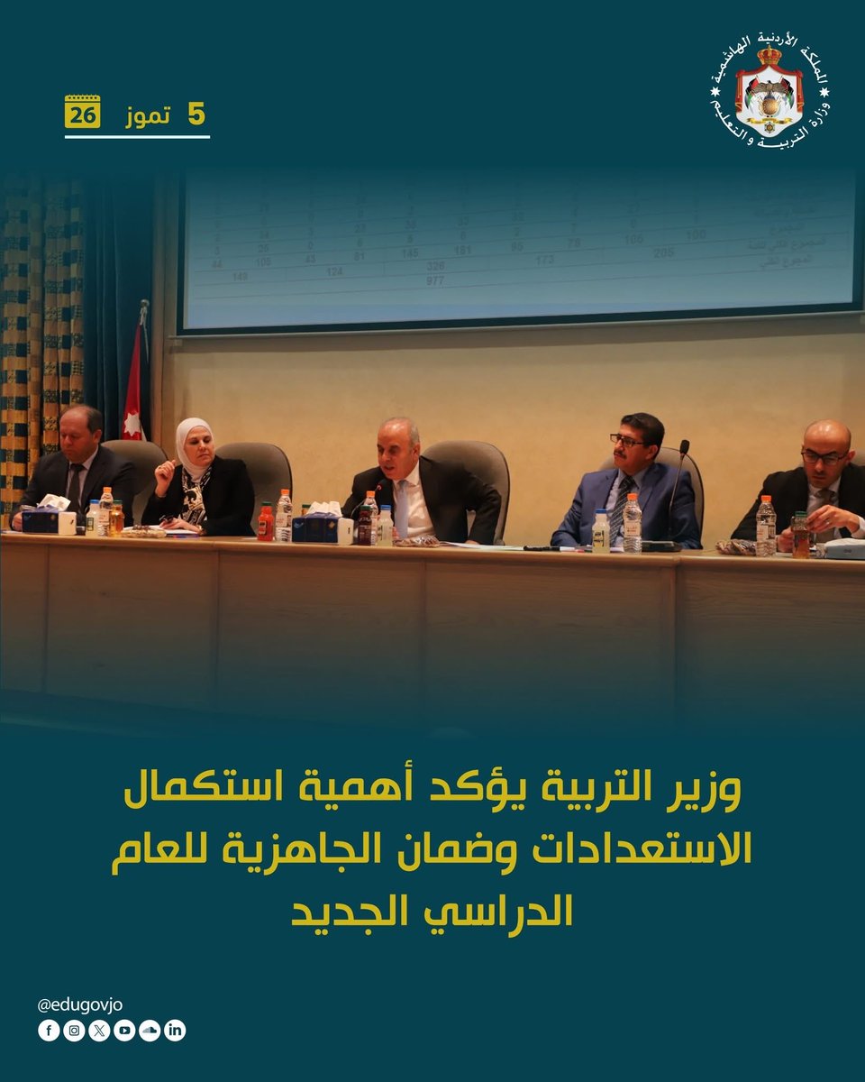edugovjo's tweet photo. وزير التربية يؤكد أهمية استكمال الاستعدادات وضمان الجاهزية للعام الدراسي الجديد

التفاصيل 🗞
https://t.co/WspmeiCYtM https://t.co/LuauFsQ3D7