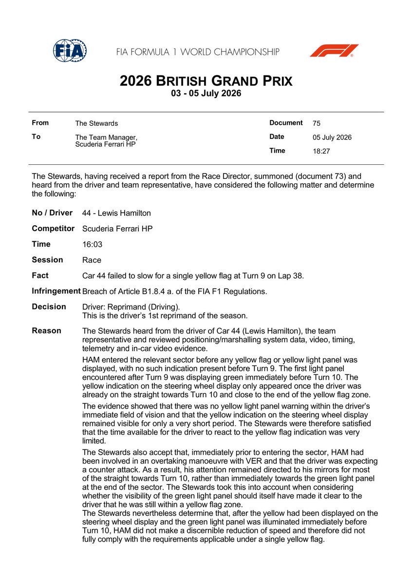 ANPeix's tweet photo. 🚨 Y obviamente, al ser un piloto británico, no hay sanción para Hamilton, como sí le pasó a Franco hace unas semanas.

La FIA admite que Hamilton no redujo apreciablemente la velocidad y no cumplió completamente con el procedimiento de bandera amarilla. Sin embargo, argumenta que la señal apareció muy tarde, estuvo visible apenas un instante, no había un panel amarillo claramente visible y que el piloto venía pendiente de defenderse de Verstappen. Resultado: solo una reprimenda. Saquen sus propias conclusiones.