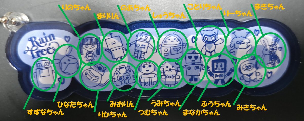 gomafu25's tweet photo. 2ヶ月前の福岡から始まったご当地アクキーの絵のメンバー特定も、これで最後になります☺
途中同じ絵ばかりで絶望を感じた会場もありましたが（笑）アクキーを話のネタに毎回全メンバーと会話できて、とても楽しかったです♬
あと、『楽しみにしてますね！』って皆さんからお声がけいただいたりもして、嬉しかったです、ありがとうございました☺
また機会があれば、やってみようと思います(๑•̀ㅂ•́)q

#レインツリー初夏のフリラ
#RainTree