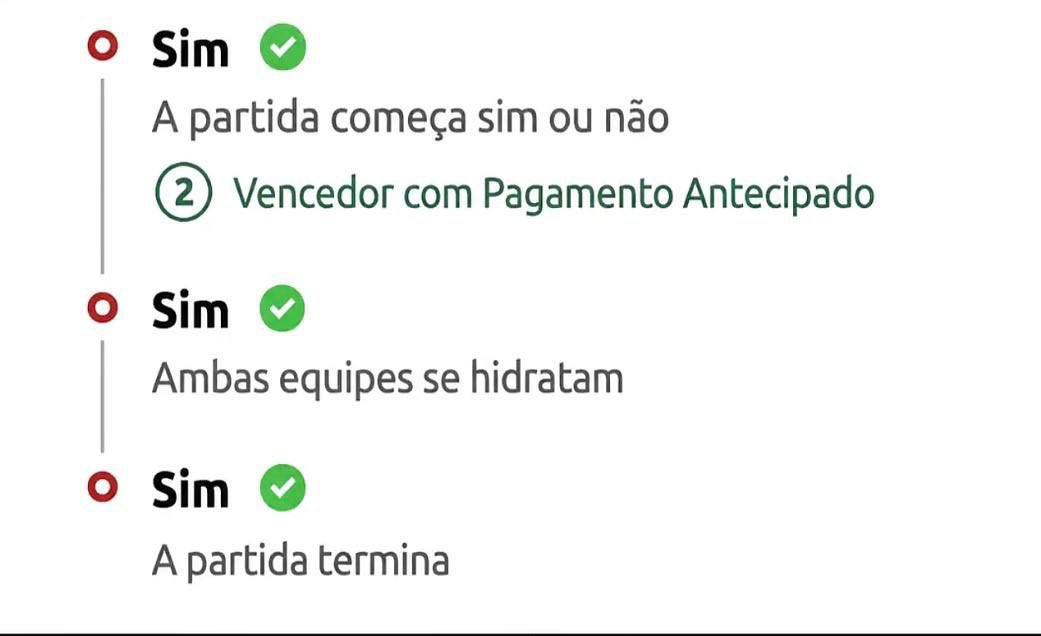 Tipsterolivier's tweet photo. Achei o método agora fico rico 
Kkkkkkkkkkkkkkkkkk https://t.co/tjaA8aGhMo