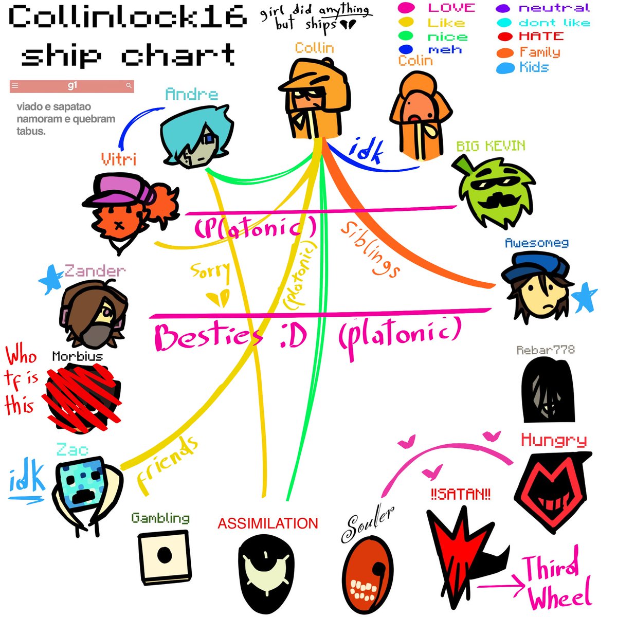 _Isadorasla's tweet photo. im late asf but okay #collinlock16 https://t.co/H2sm0noJtn