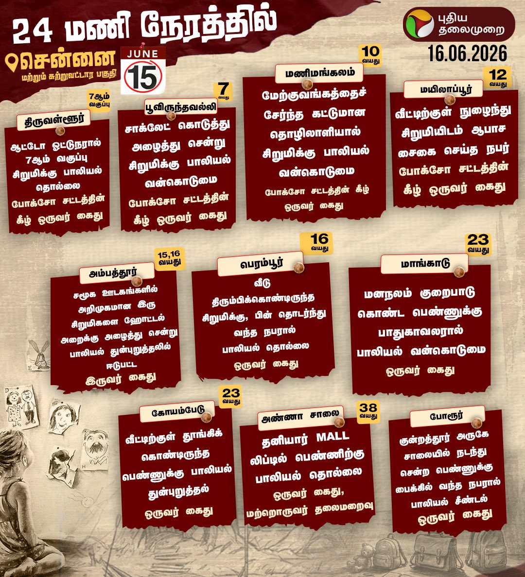 paranthaman_dmk's tweet photo. @5035e1449ad5473 @tamiltalkies மனசுல பெரிய தூய சக்தினு நெனப்புல இருங்கீங்க இன்னும். Algorithm reset and check again https://t.co/des2VWJLUQ