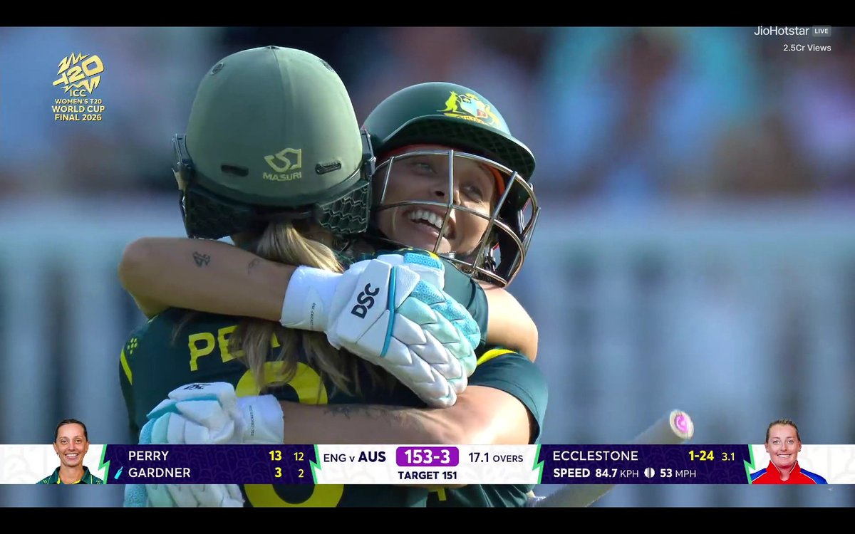 Rajiv1841's tweet photo. Women Cricket is the biggest fraud sport where 9 out of 10 times Australia keeps on winning the ICC tournaments without any struggle or competition.

I am all in for women cricket but Australia winning almost every tournament is a very bad advertisement of women cricket! https://t.co/JgcvhjcoLC