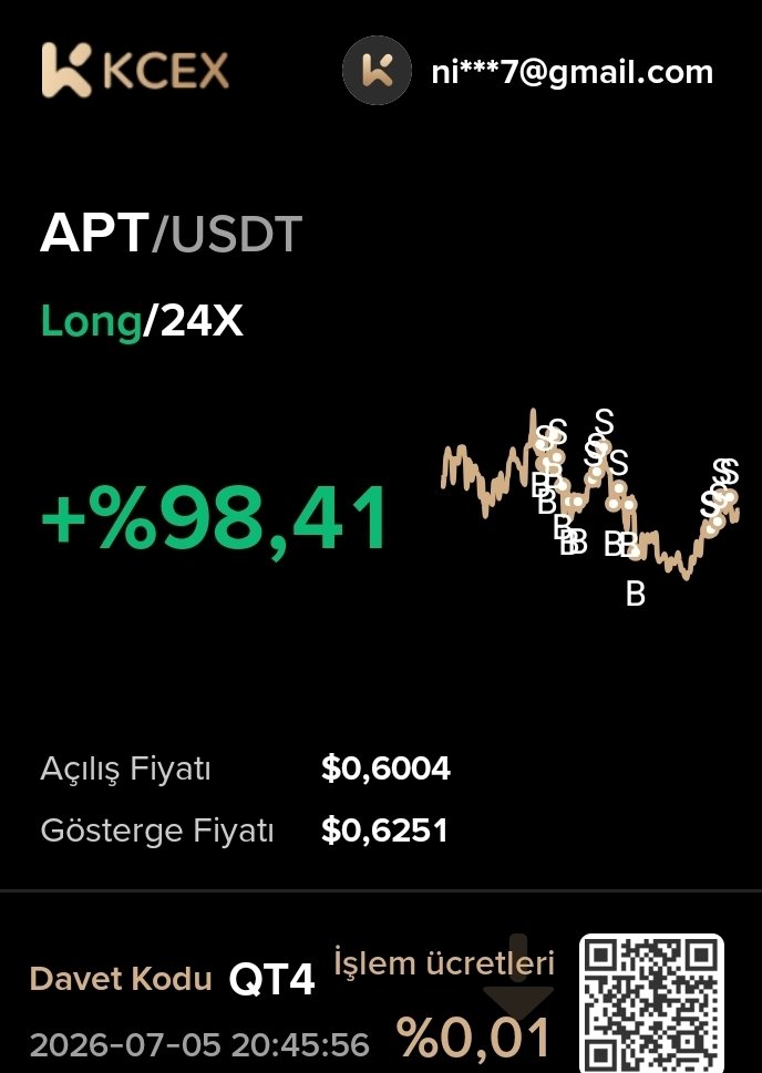 nhtctnk's tweet photo. Bazi #altcoin ler lanet gibi oldu bu işlemi belki 1 aydır ekle çıkar ekle çıkar tutuyorum.
Hiç mi yürümez insan namert seni.
#apt devri bitti bence artık başka coin bulmak lazım
İşlem kcex de iki günde bir bakıyorum değişmiyor bakalım ne zamana kadar tutabiliriz
Yeni kullanıcı kayıtları devam ediyor olabilir şansınızı deneyin
https://t.co/yz9Omm6IJf