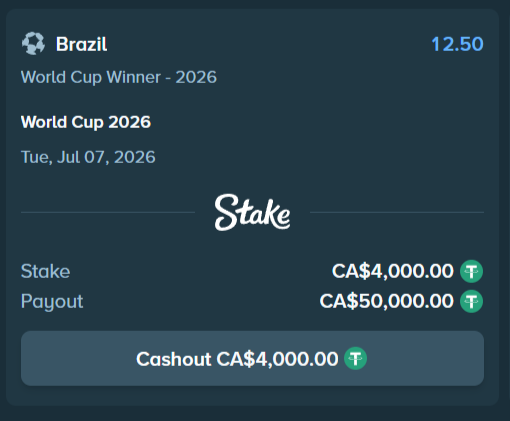 AshkonBets's tweet photo. My last team alive in the World Cup... 

Brazil for $50,000 https://t.co/gb4w7Ja4rs