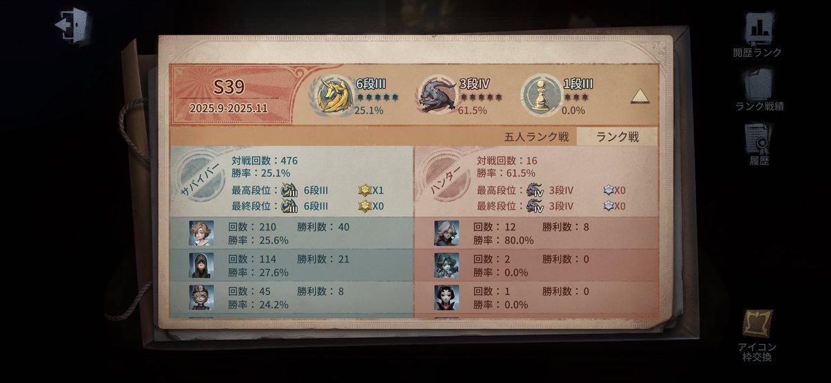 ne0luy's tweet photo. さて、ここら辺で私のガチで有り得ない勝率でも載せとくか https://t.co/IEu839nsz9