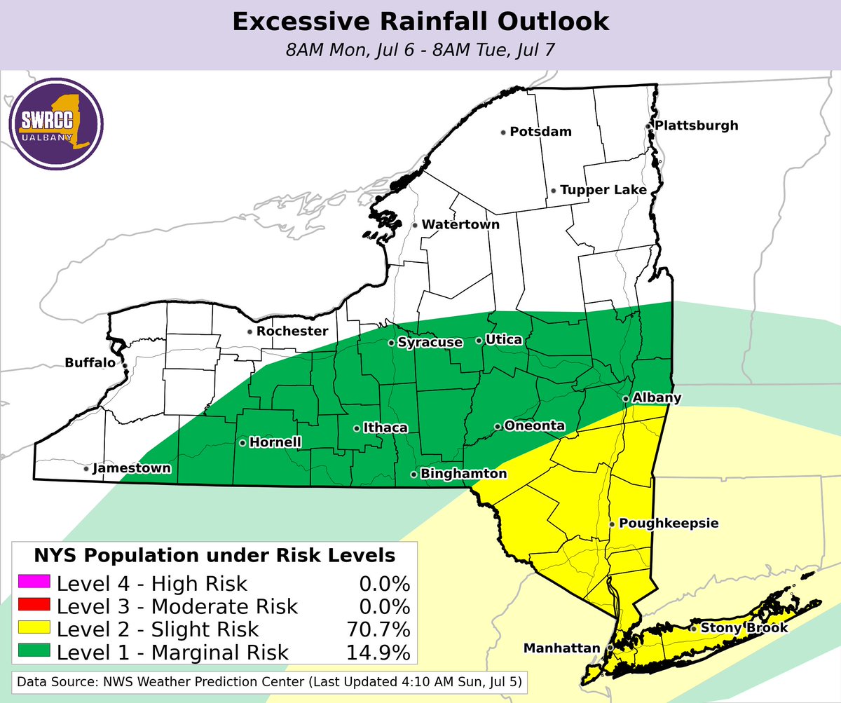 NYSWRCC tweet picture