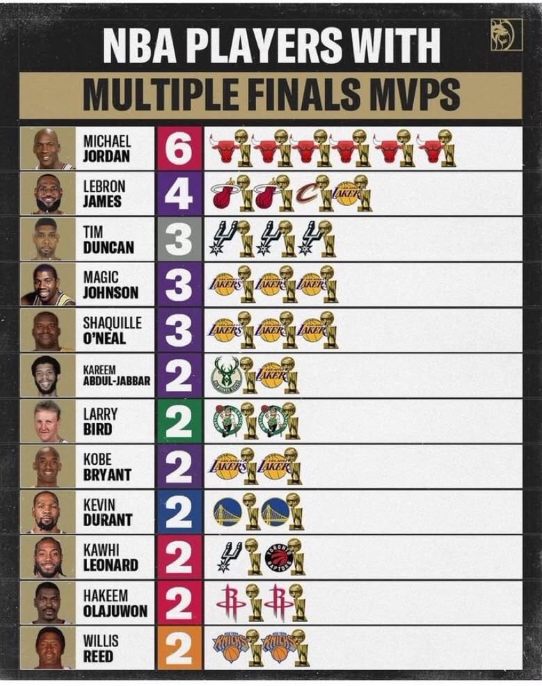 AoC NBA tweet media