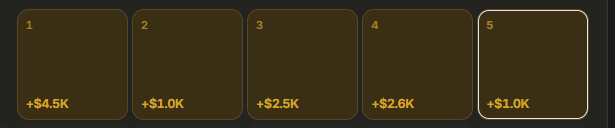ErisScalp's tweet photo. This month is getting started, let me hit the jackpot

Im just a flipper that doesnt have time to trade rn

@darkfnf_ https://t.co/I0OHLL1nlP