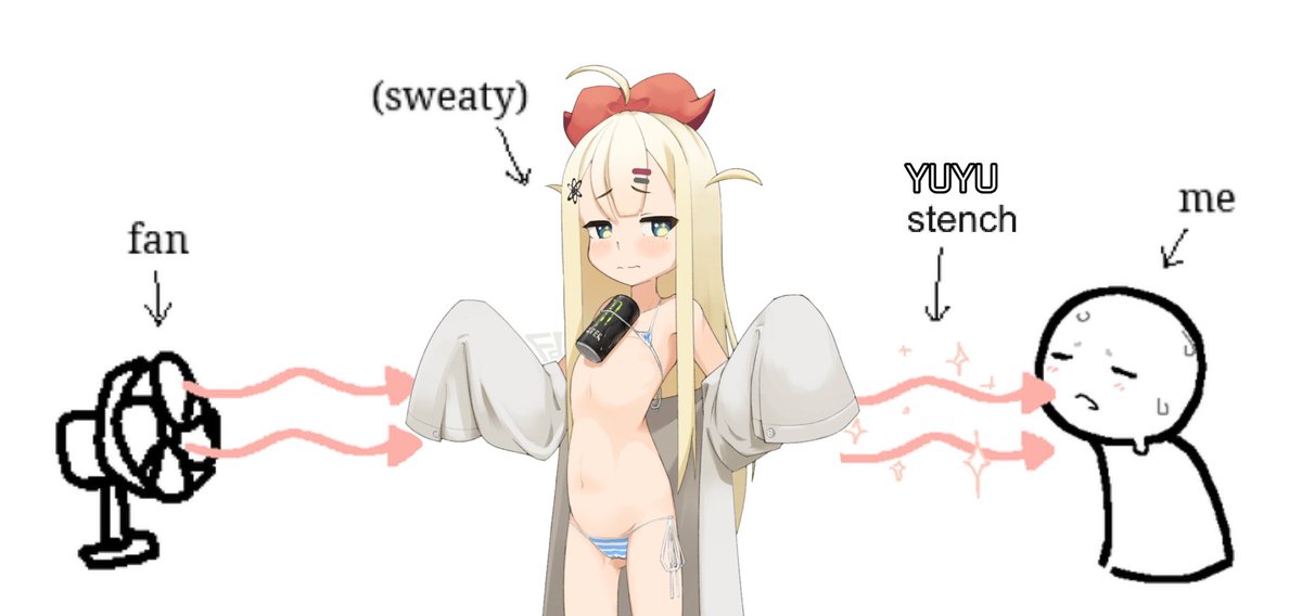 yuyushuki's tweet photo. scientists are stinky… https://t.co/Zvoq5V9ccr