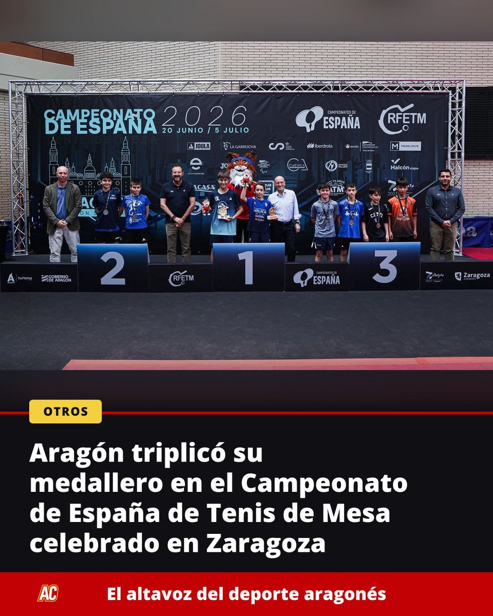 aragoncompite's tweet photo. 🏆 Aragón triplicó su medallero en el Campeonato de España de Tenis de Mesa celebrado en ... @FedAraTenisMesa
🔗 https://t.co/nledAOyOBr
#AragonCompite #otros https://t.co/kHHlYeoCtY