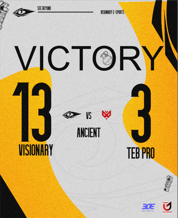 VISIONARYgg__'s tweet photo. ‼️UPDATE‼️

Dominujemy w meczu przeciwko TEB E-sports PRO i zgarniamy kolejny mecz na arrmy.

Bilans wynosi: 5:1 https://t.co/jkjtiWGeyn