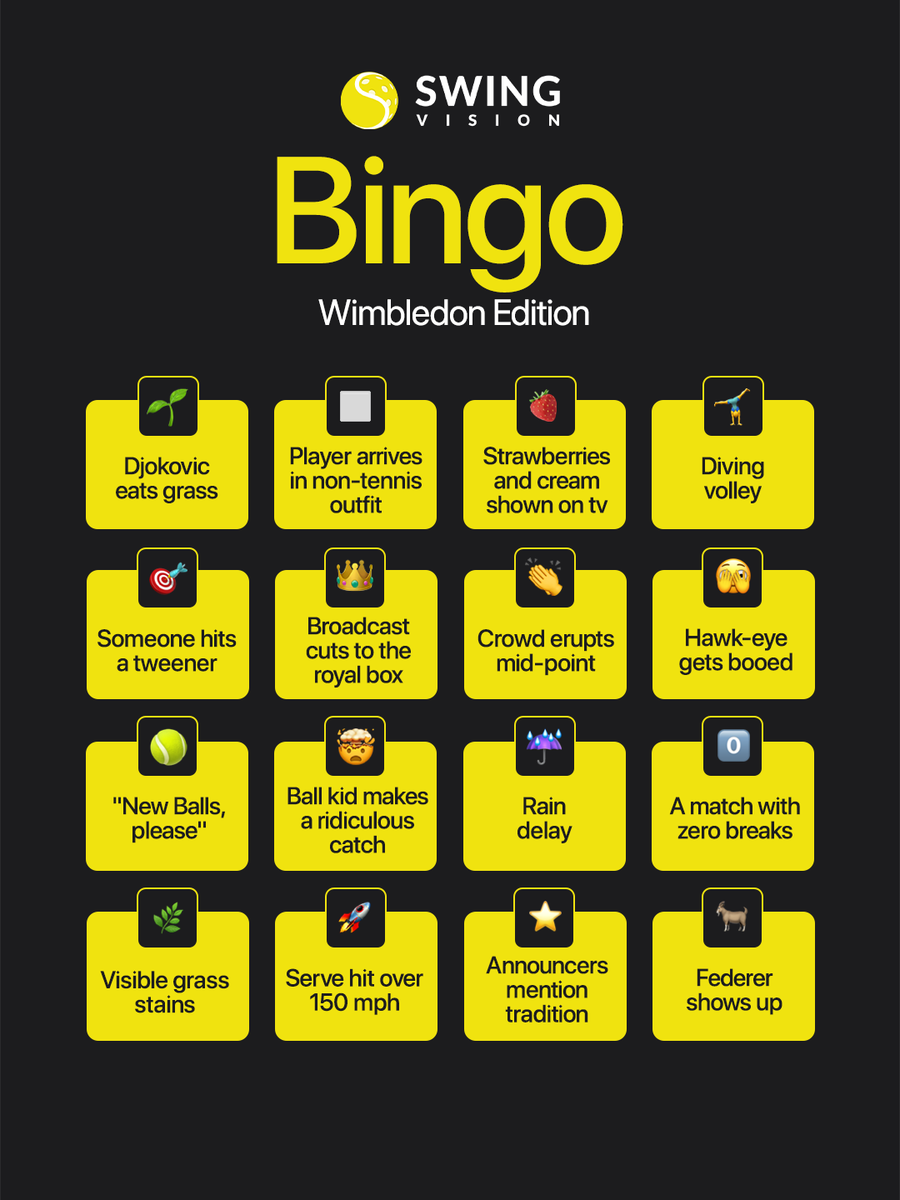 SwingVision tweet media