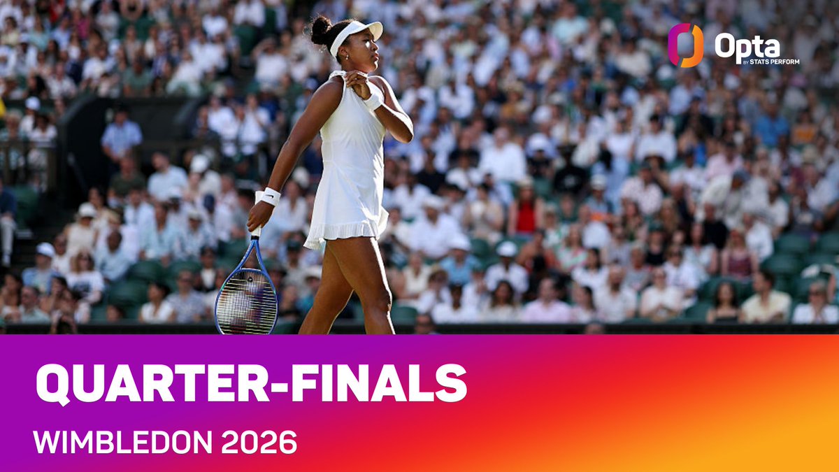 OptaAce's tweet photo. 3 - Naomi Osaka is the third Japanese Women’s Singles quarter-finalist in Wimbledon in the Open Era after Kimiko Date (1995 and 1996) and Ai Sugiyama (2004). Trio.

#Wimbledon | @Wimbledon @WTA https://t.co/kaNZF6pk0V