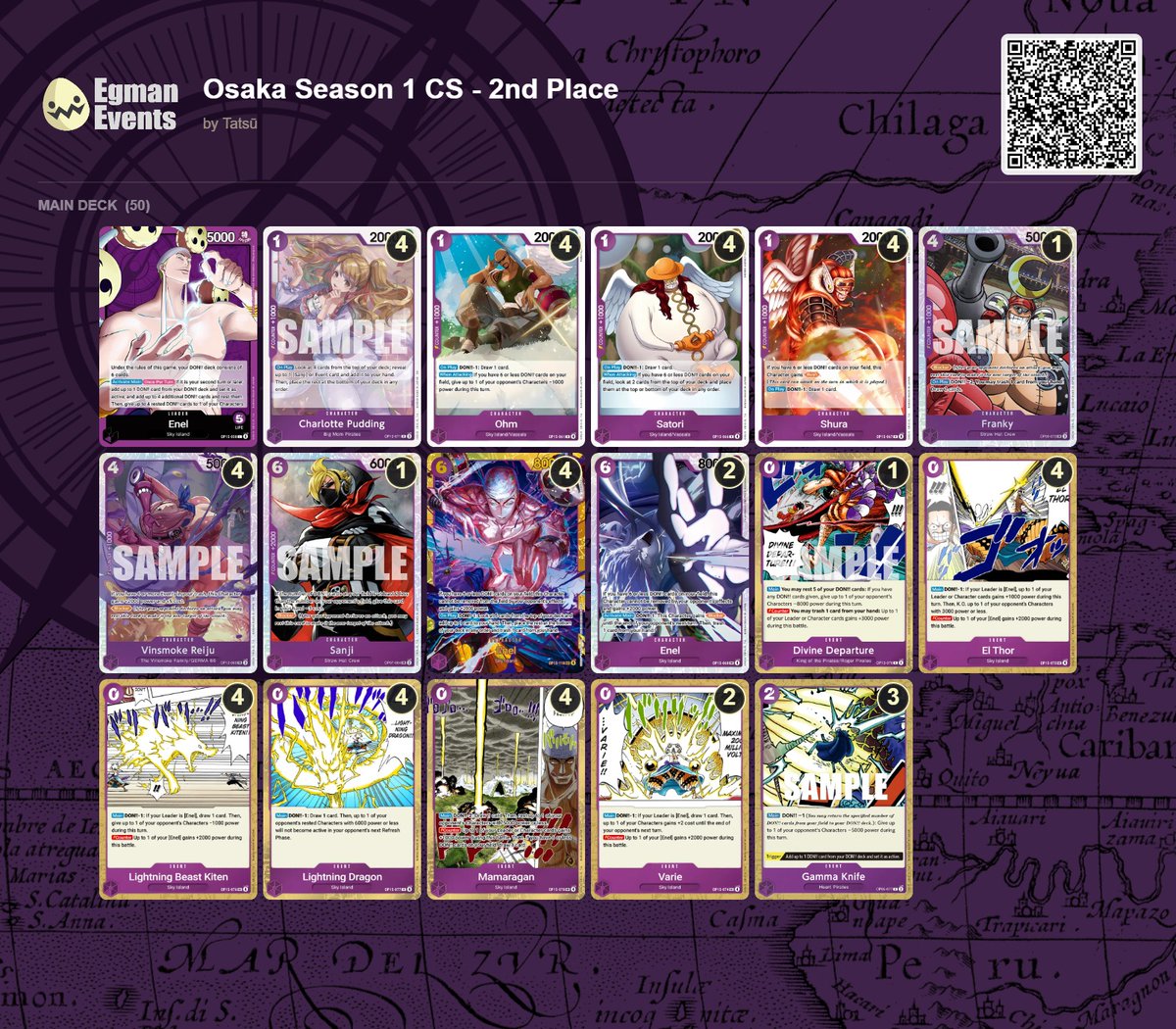 EgmanEvents's tweet photo. Deck Lists: https://t.co/iV99R4IMQO

Egman Events has made a page for the One Piece Card Game Osaka Championship Series from this past weekend!

Including: 
@gabusooda 1st Place Luffy
Tatsū's 2nd Place Enel
Kuribo's Top 8 Rosinante https://t.co/JB2wAJ33Jx