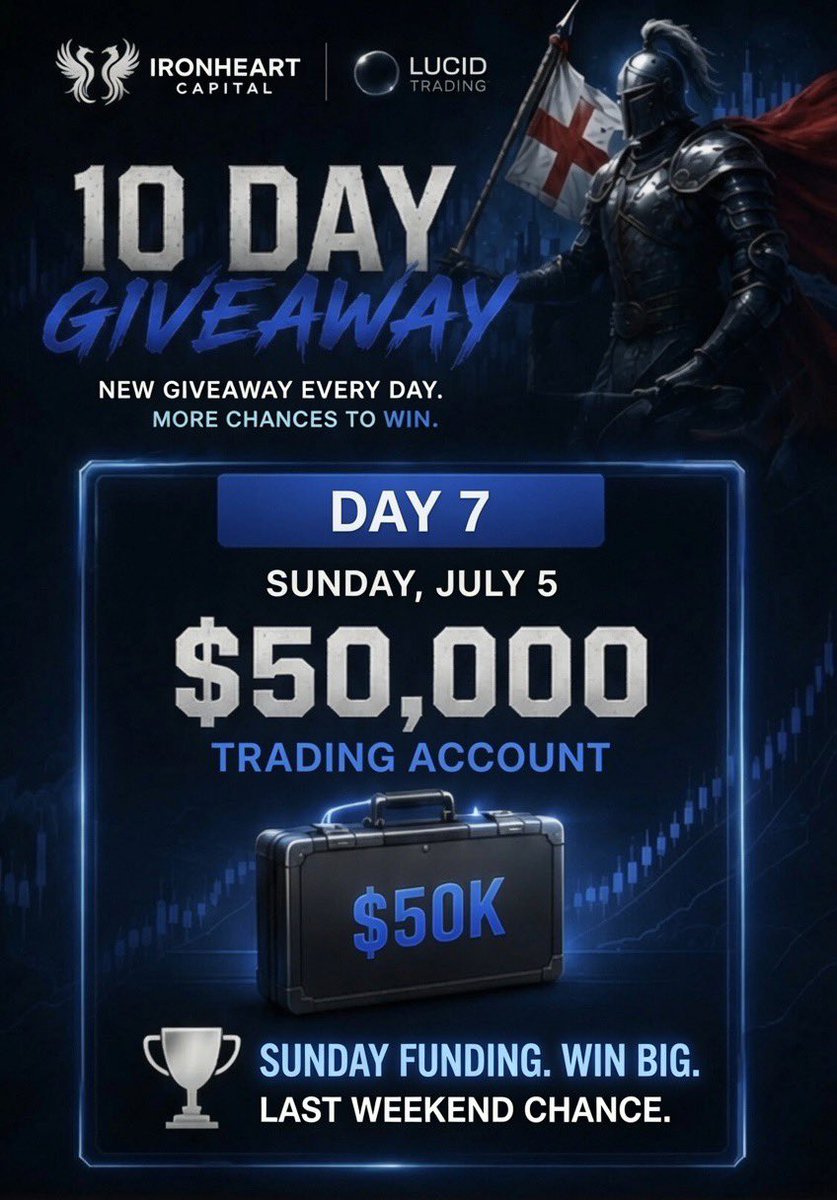 Ironheart_Cap's tweet photo. Day 7 of 10.

To enter: 

→ Follow @IronheartCapital
→ Like this post
→ Repost this post
→ Comment your Discord username below → Join the Discord

One $50,000 Lucid Flex funded account given away today. Only 3 more chances after this one.

If you won a $50K trading account tomorrow, what would be your first trade or strategy? 👇