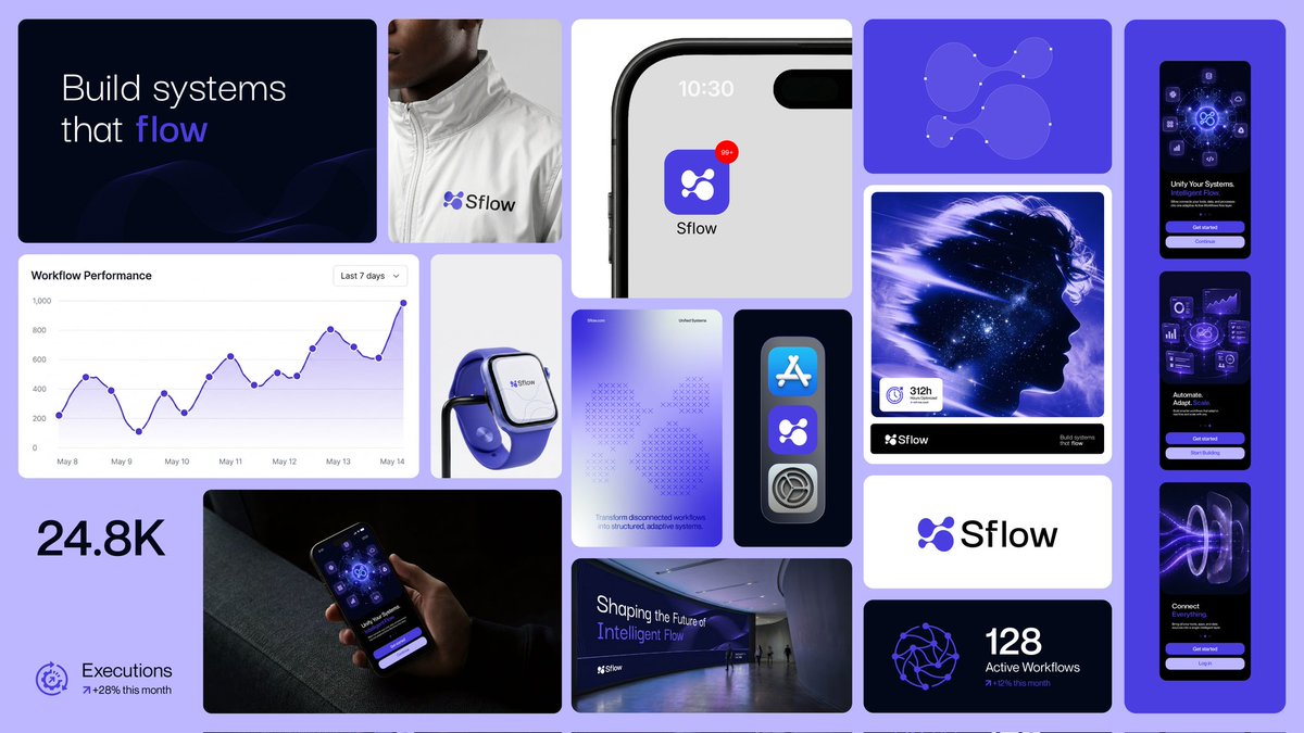 abDesigns154's tweet photo. every growing company deserves an identity like this. https://t.co/9G2iEsUO4l