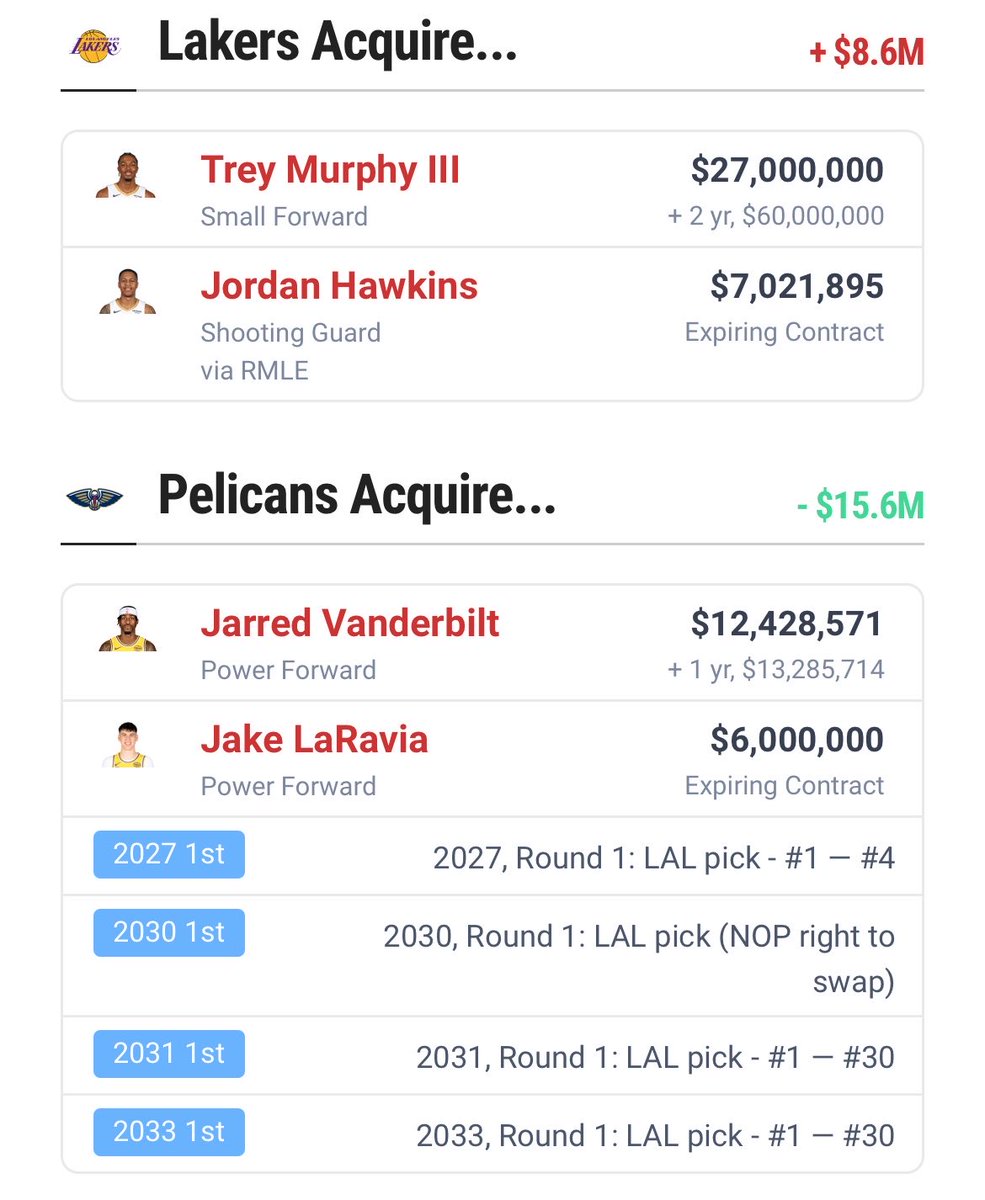 Hooptalkwin's tweet photo. One could dream 😭. https://t.co/W8w3RAuV5K
