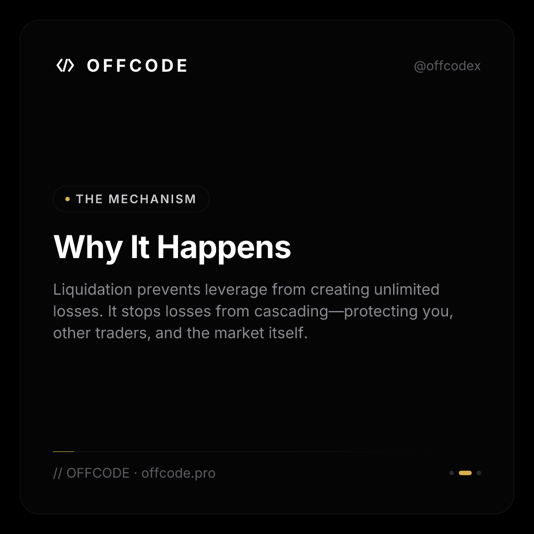 OFFCODEX's tweet photo. Liquidation in futures isn't a gotcha—it's the market's emergency brake. Here's how it works. https://t.co/EHTATsJ8vi