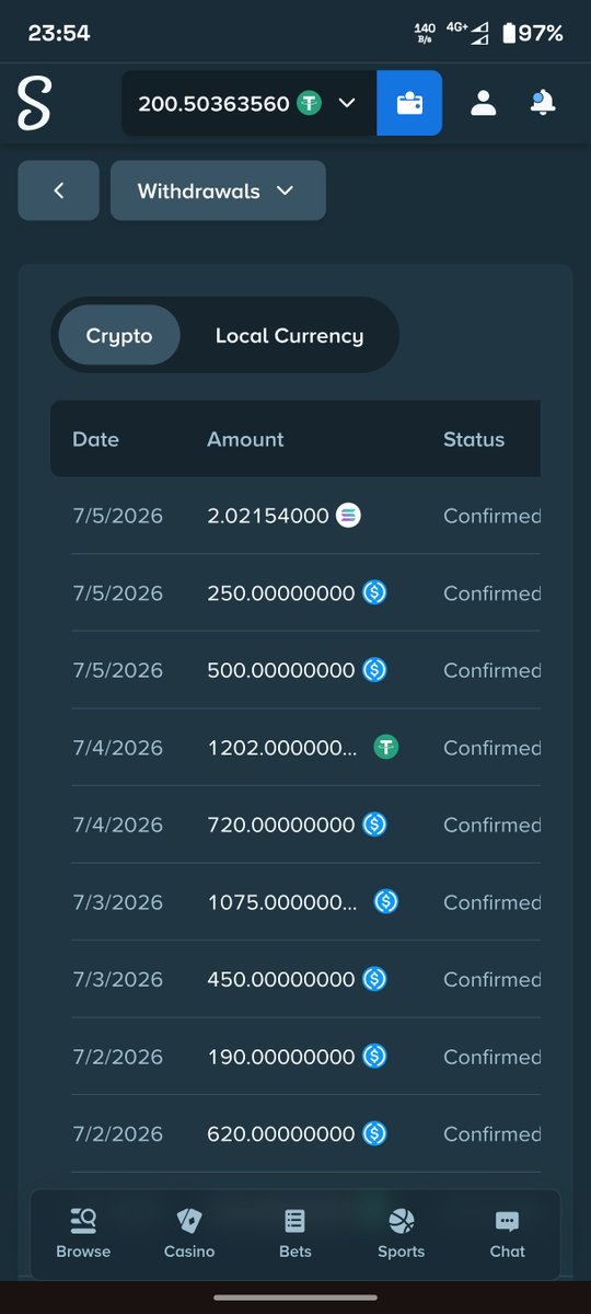 shaunx47's tweet photo. Heyyy, I'm feeling generous today!
My recent insane win from @Stake

$100 for 5 winner $20 × 5 Let's GO!!
Follow me, like comment $SOL addy.
GoodLuck frens winner in 3 Hours.❤️ https://t.co/YQ32fWWeOe